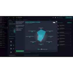 Football Manager 2023 (PC) CD Ključ za Steam - Globalno
